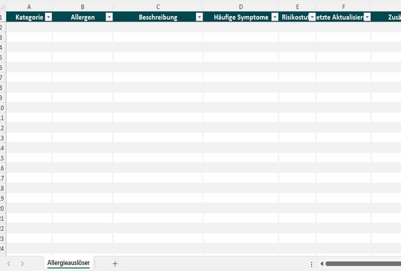 allergenliste vorlage