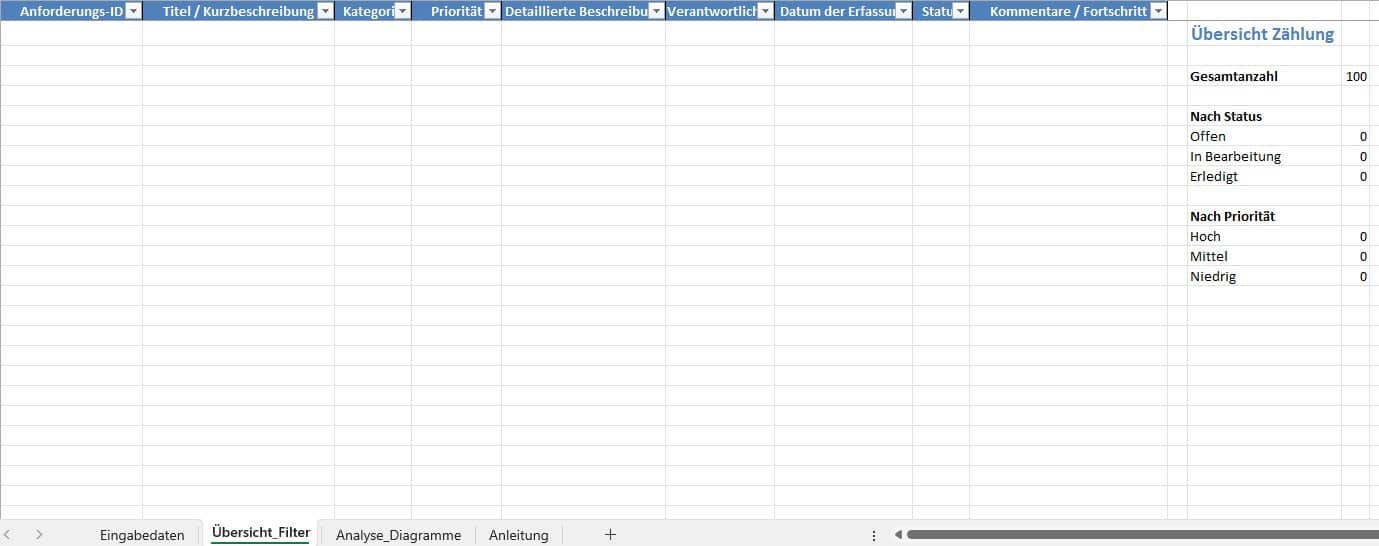 anforderungsliste vorlage excel kostenlos