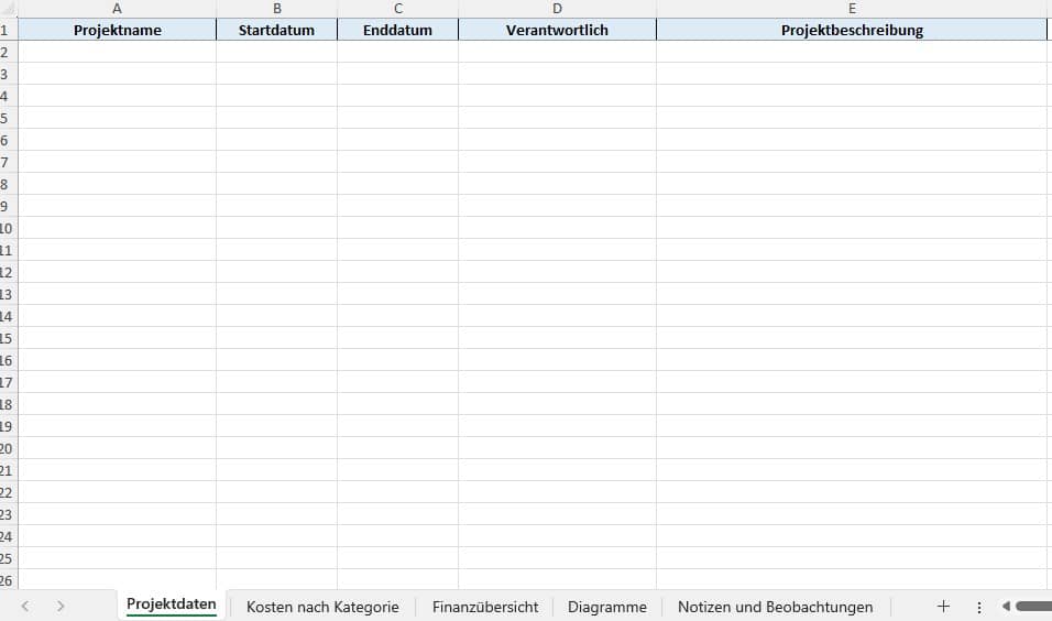 baukosten tabelle
