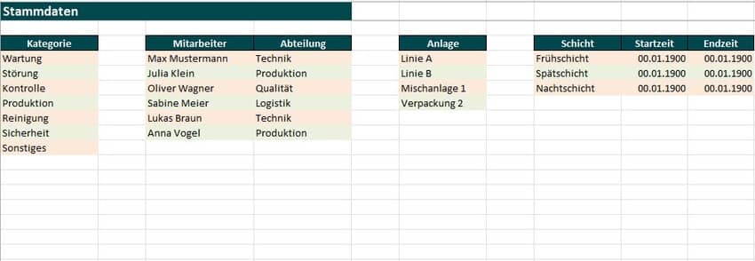 betriebstagebuch excel