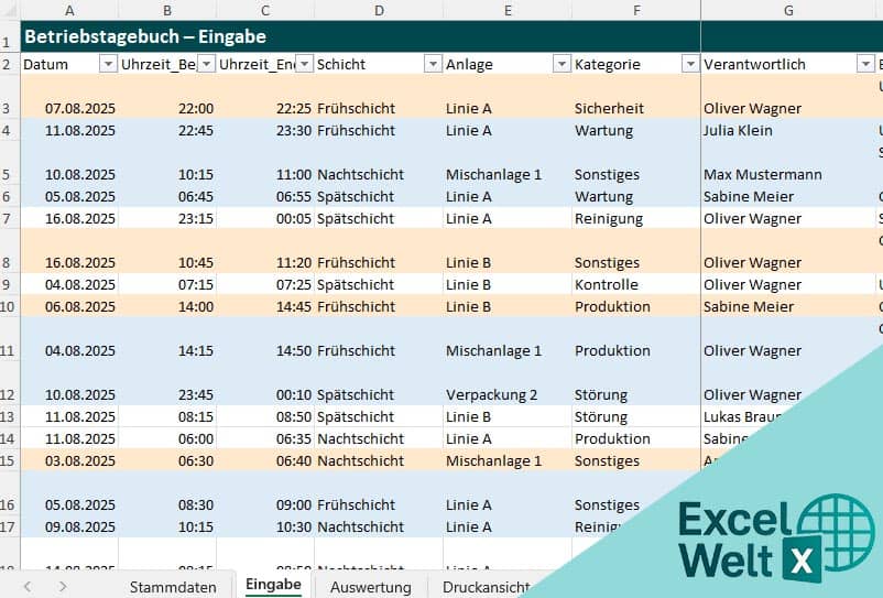 betriebstagebuch vorlage excel