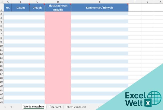 blutzucker tabelle zum eintragen excel
