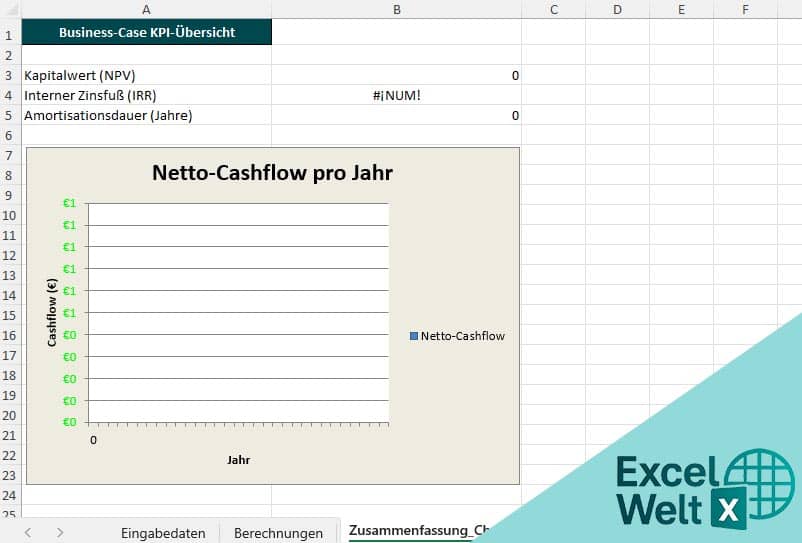 business case excel template