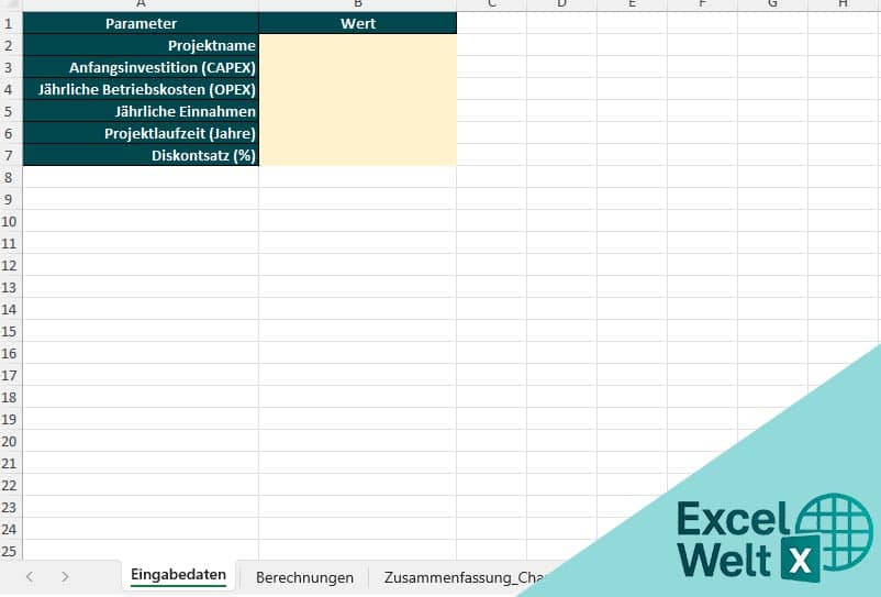business case vorlage excel
