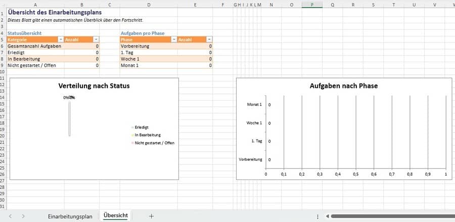 einarbeitungsplan vorlage excel kostenlos