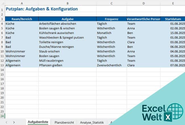 excel vorlage putzplan