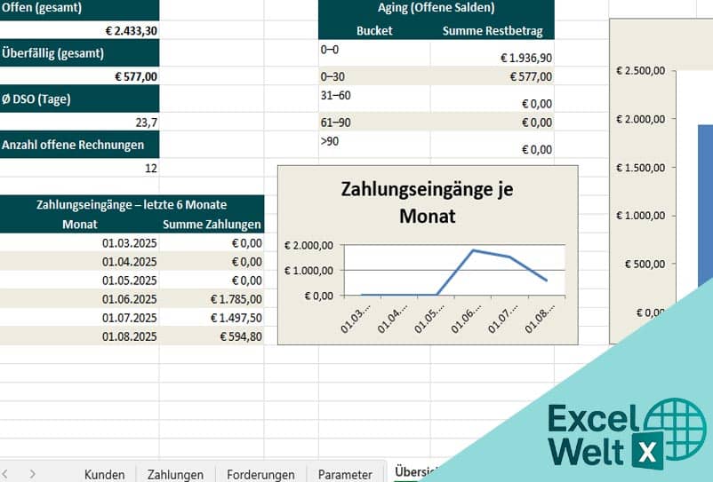 forderungsaufstellung excel vorlage kostenlos