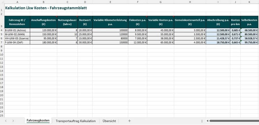 kalkulation lkw kosten excel