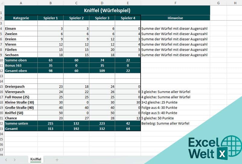 kniffel vorlage excel