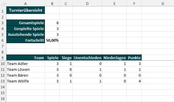 liga spielplan erstellen excel