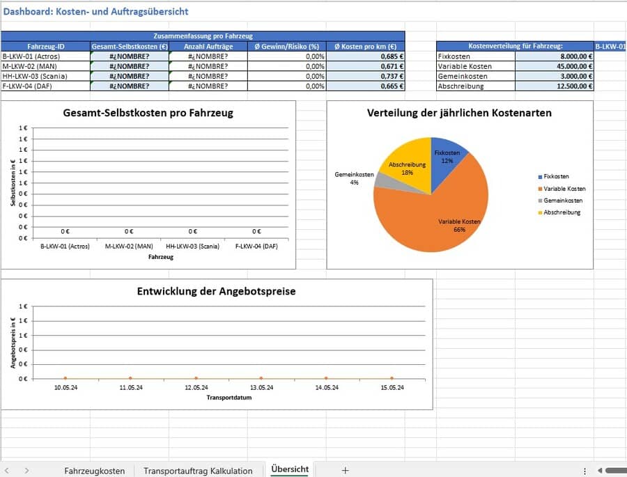 lkw disposition excel vorlage