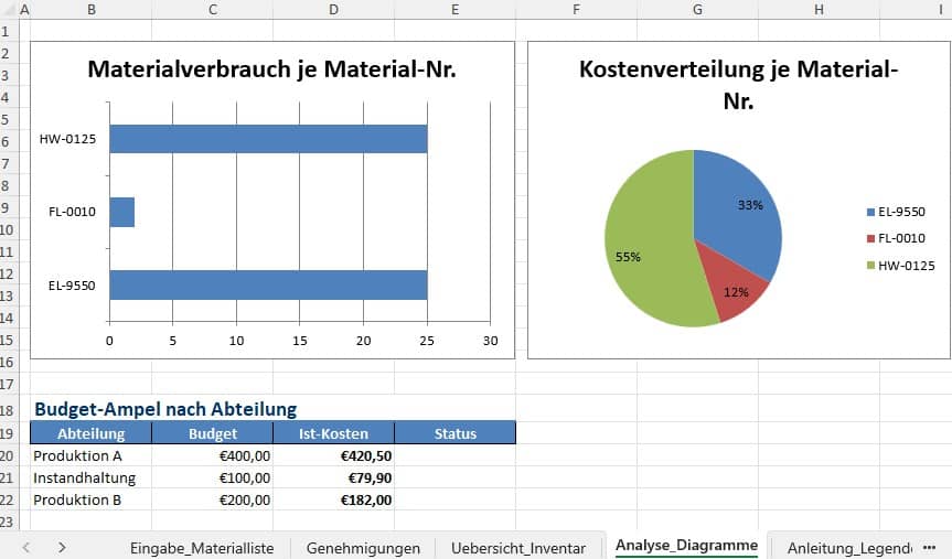 materialausgabeliste excel vorlage kostenlos