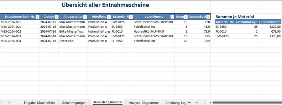 materialausgabeliste excel