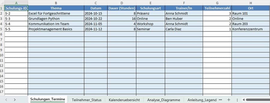 mitarbeiter schulungsplan vorlage excel kostenlos