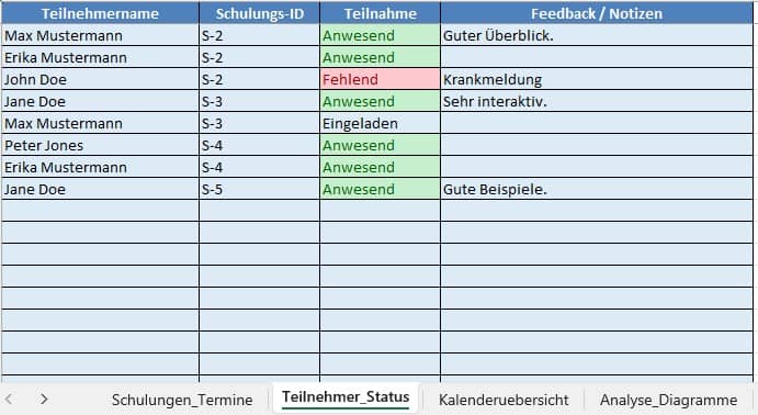 mitarbeiter schulungsplan vorlage excel