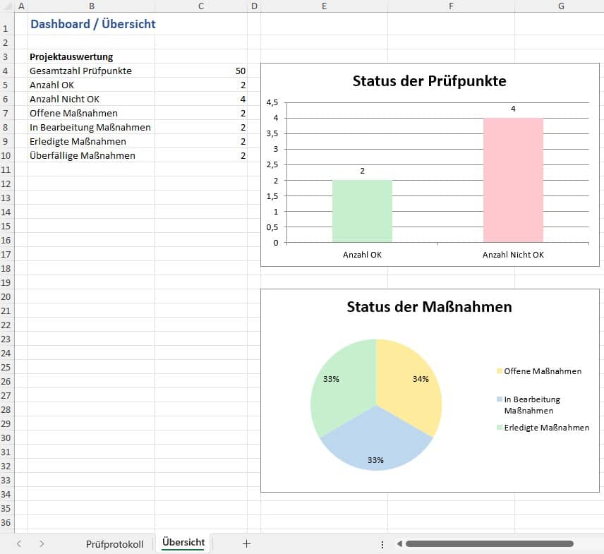 prüfplan vorlage excel