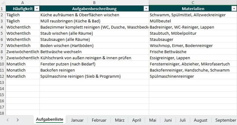 putzplan vorlage excel