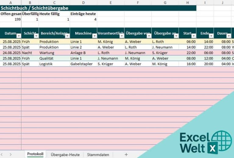 Schicht bergabe Protokoll In Excel Anleitung Tipps schicht-bergabe-protokoll-in-excel-anleitung-tipps