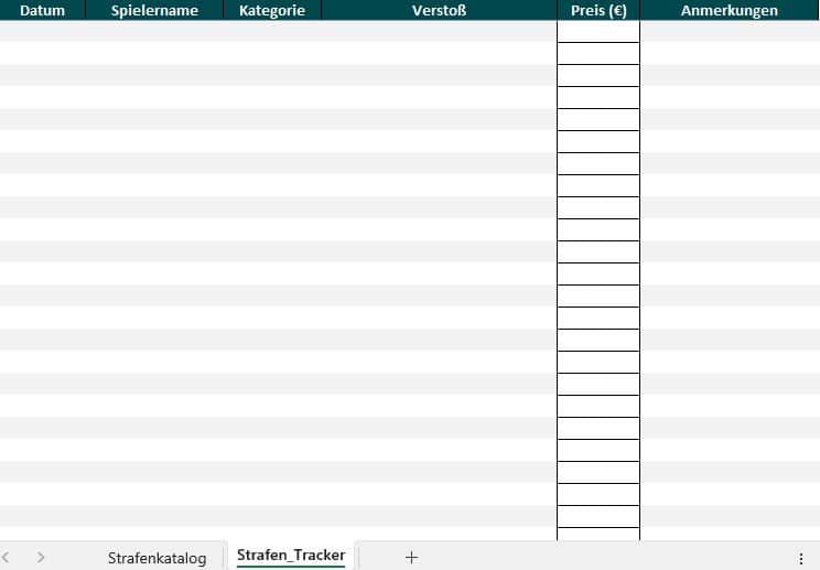 strafenkatalog fußball jugend