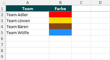 turnierplan vorlage excel
