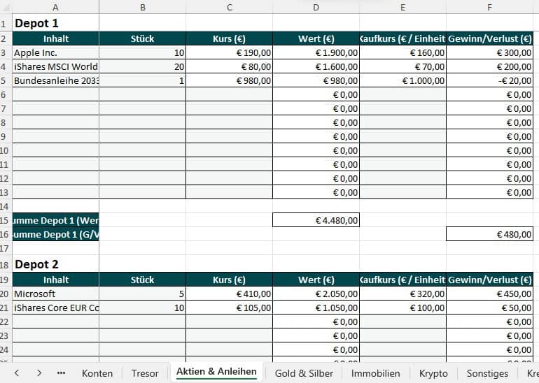 vermögensaufstellung vorlage pdf