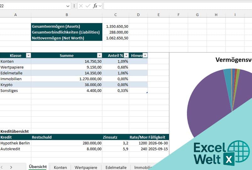 vermögensübersicht vorlage