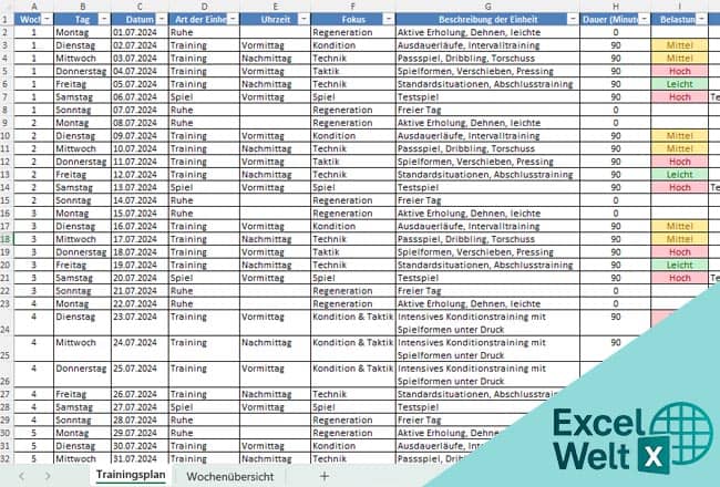 vorlage vorbereitungsplan fußball