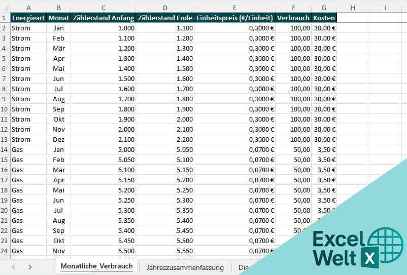 zählerstände excel-vorlage kostenlos