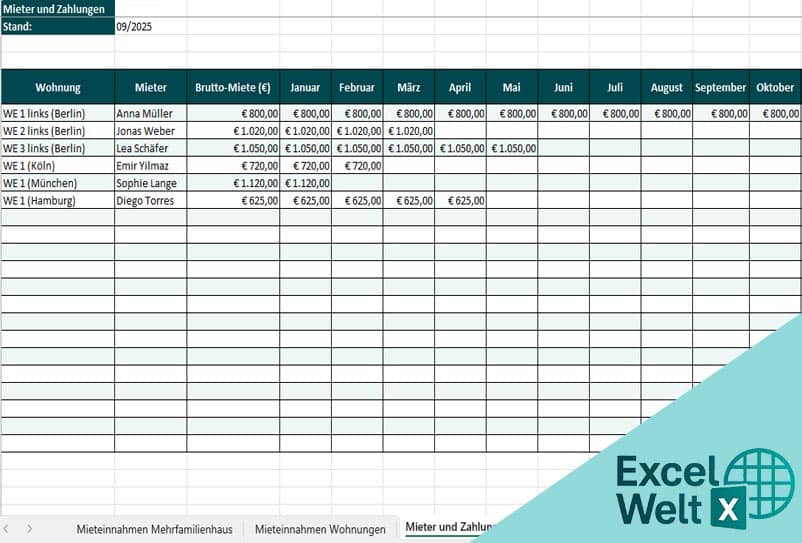 excel tabelle mieteinnahmen kostenlos