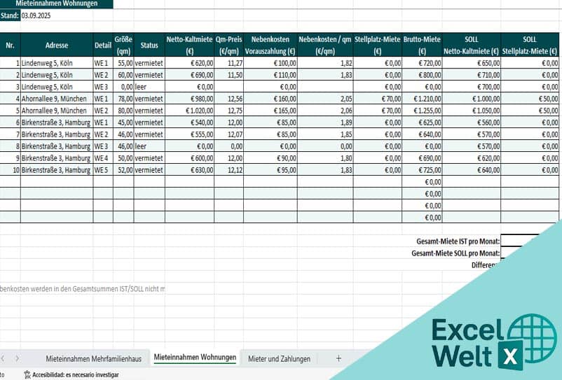 mietaufstellung vorlage excel
