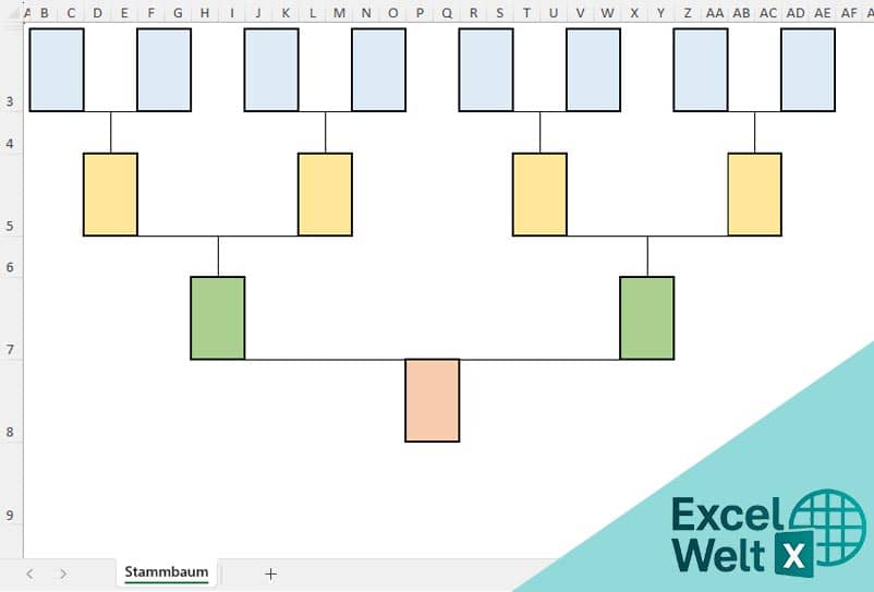 stammbaum excel vorlage kostenlos