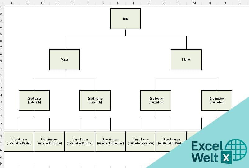 stammbaum vorlag excel