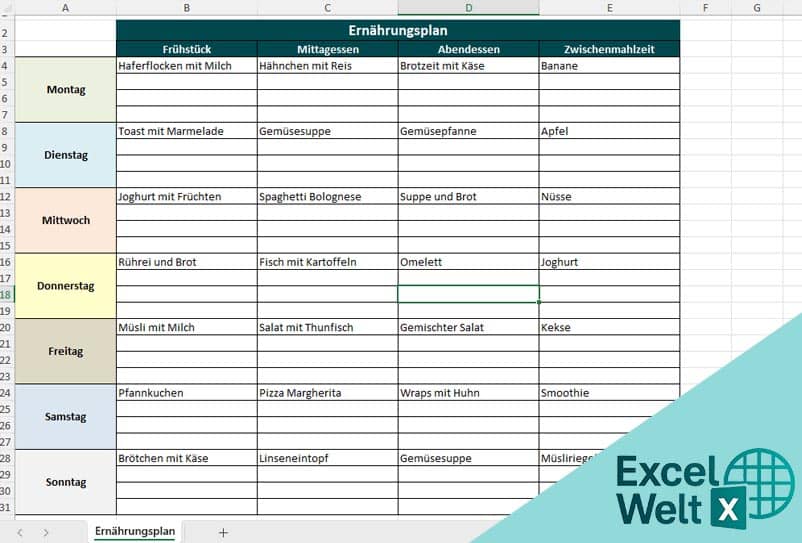 ernährungstagebuch excel vorlage