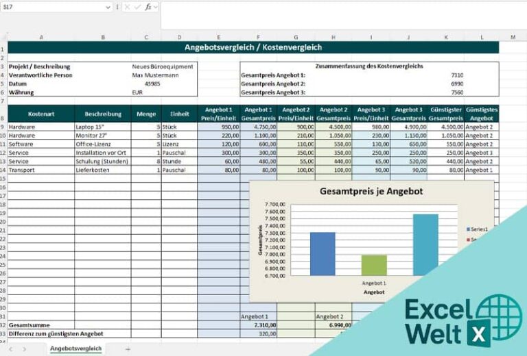 Excel Vorlage Angebotsvergleich