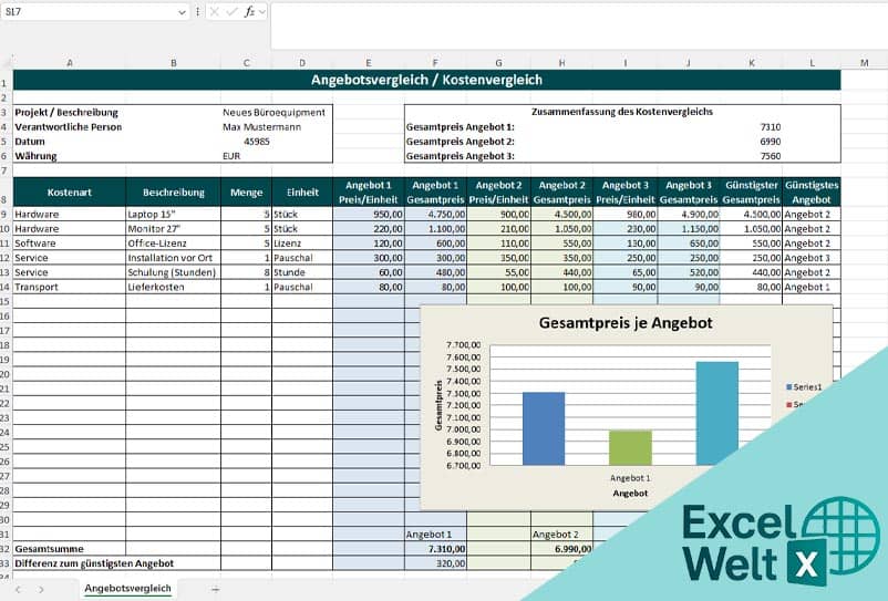 angebotsvergleich excel vorlage kostenlos