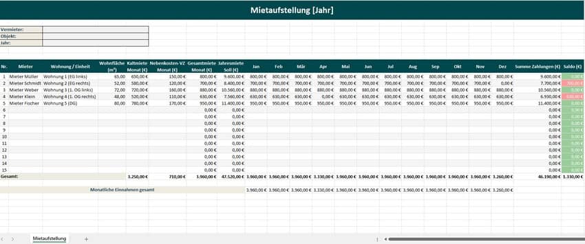 mietaufstellung excel