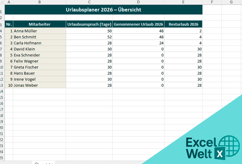 kalender 2026 excel urlaubsplanung