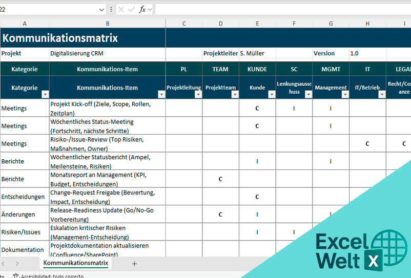 kommunikationsmatrix excel