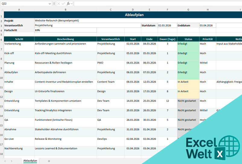 Ablaufplan excel vorlage kostenlos