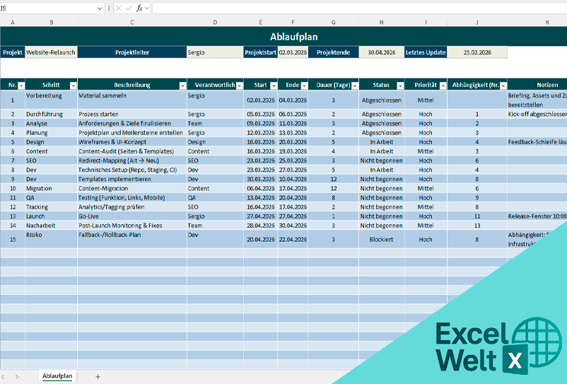 Ablaufplan excel vorlage