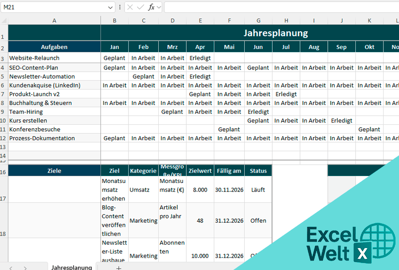 Jahresplanung excel Vorlage kostenlos