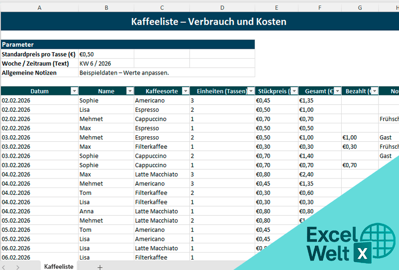 Kaffeeliste excel vorlage kostenlos