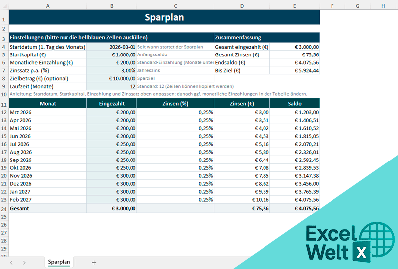 Sparplan excel