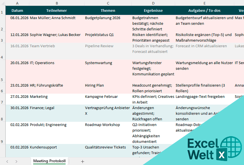 besprechungsprotokoll vorlage excel
