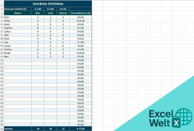 getränkeliste vorlage excel