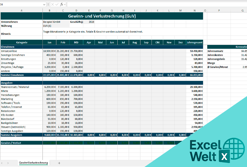 gewinn verlustrechnung excel vorlage gratis
