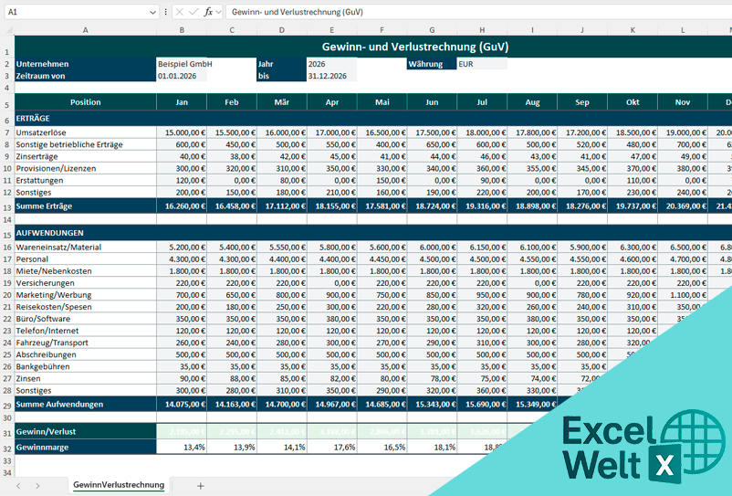 gewinn verlustrechnung excel vorlage kostenlos