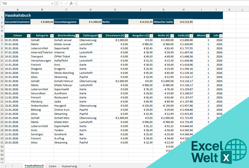 haushaltsbuch excel vorlage