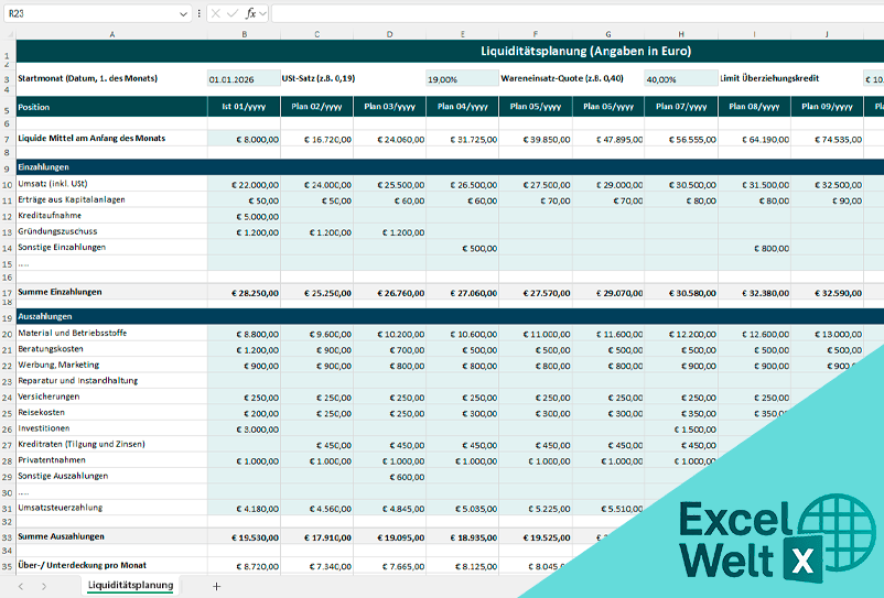 liquiditätsplanung excel vorlage kostenlos