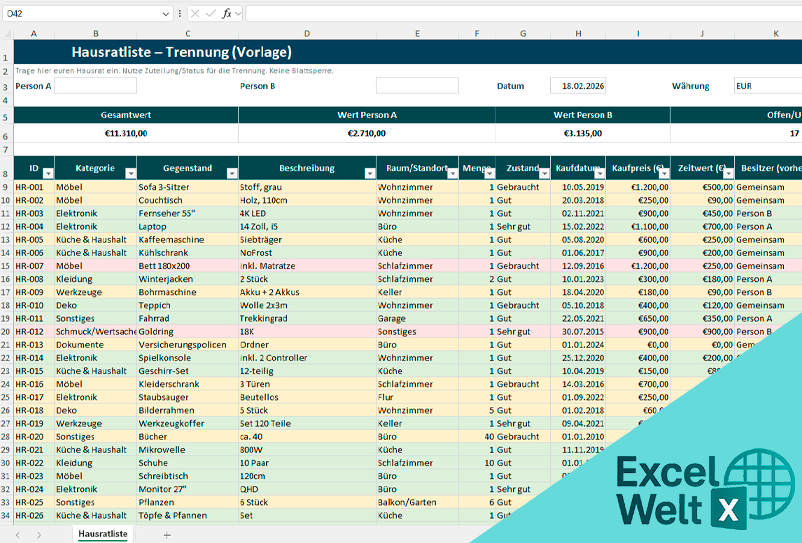 liste hausrat trennung vorlage
